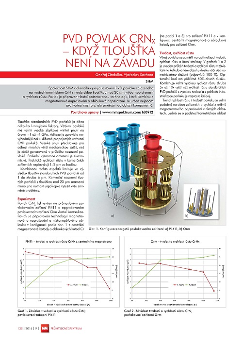 PVD povlak CrN PVD povlak CrN